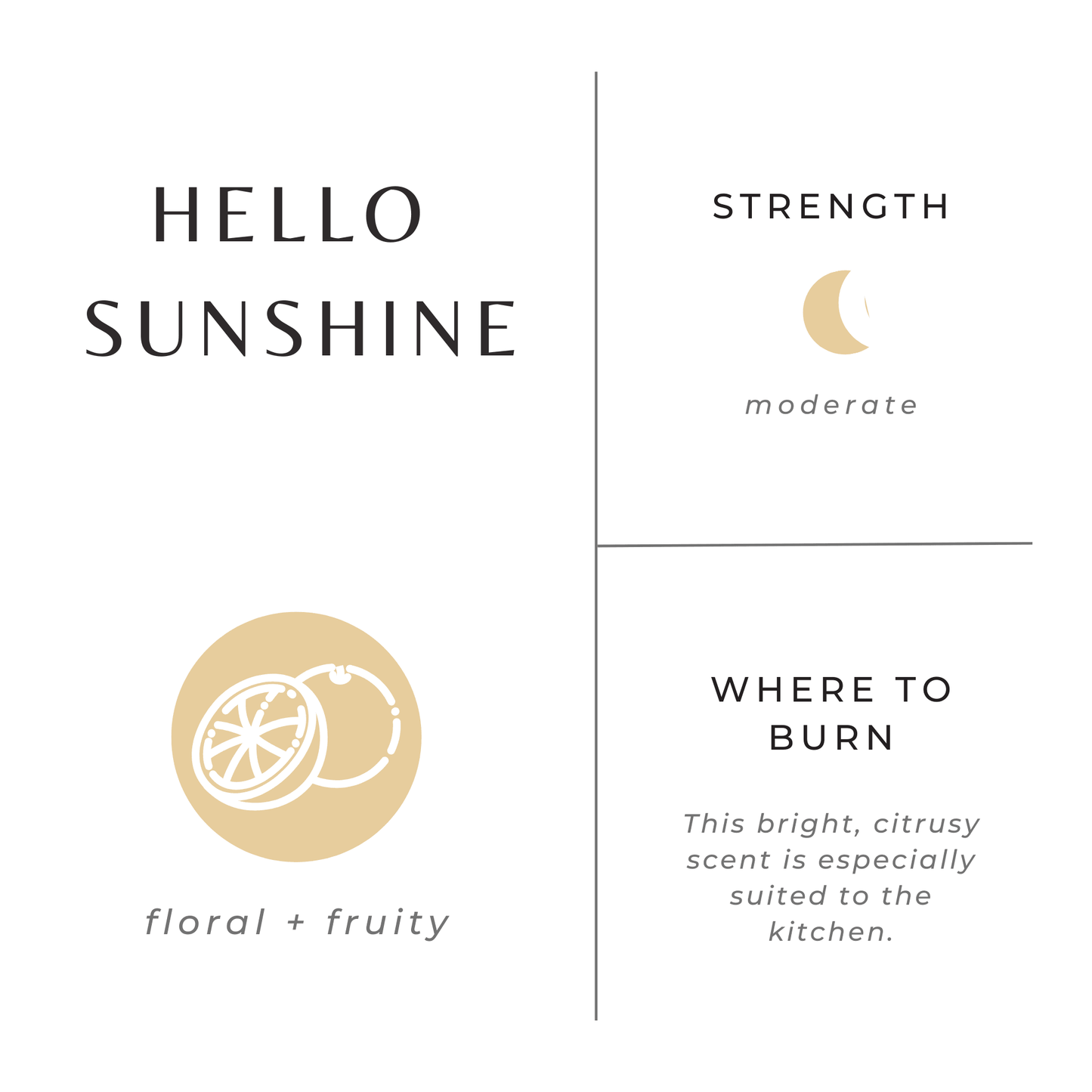 Hello Sunshine - Grapefruit + Geranium + Lime - Inspiredbynikajayy