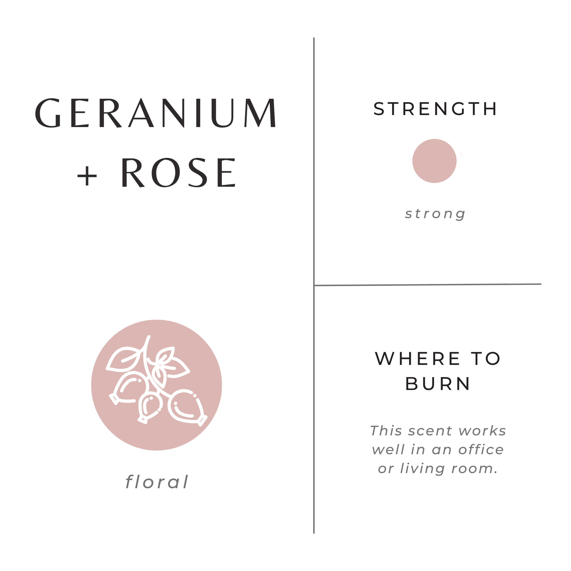 Geranium + Rose - Inspiredbynikajayy
