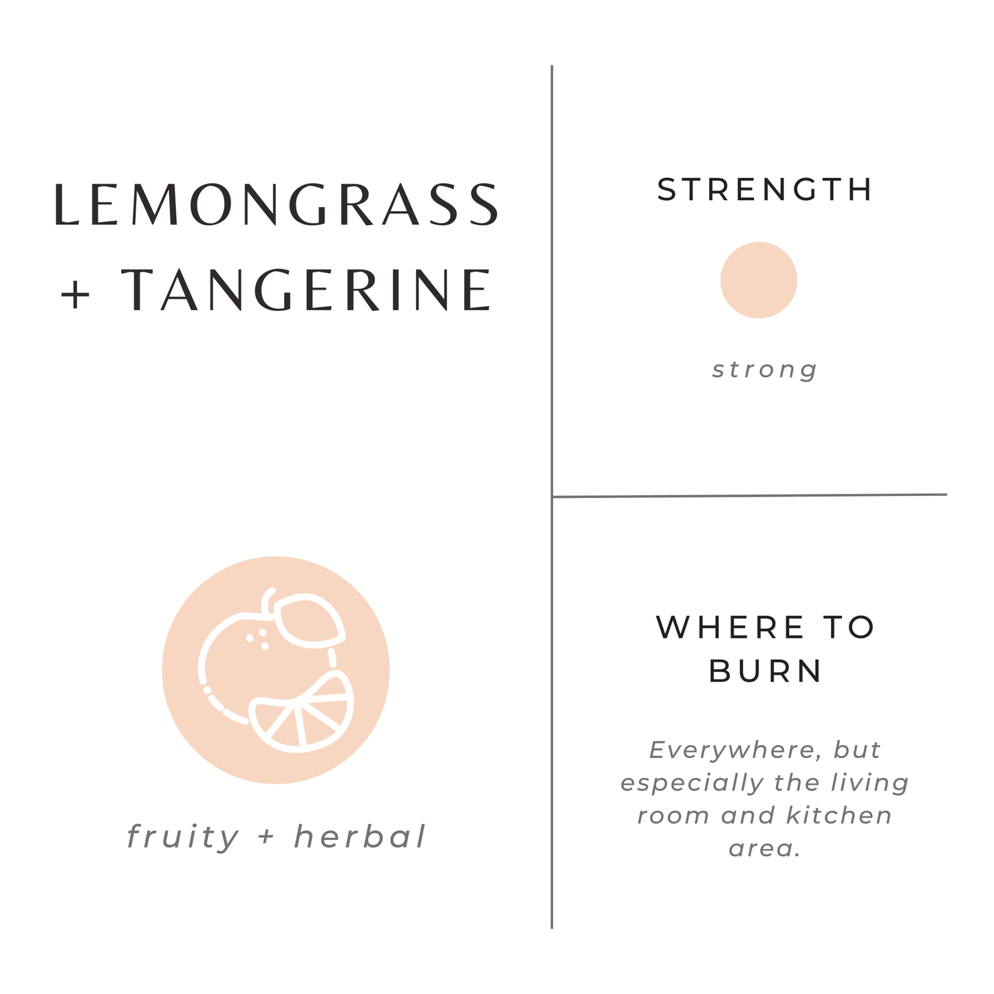 Lemongrass + Tangerine - Inspiredbynikajayy